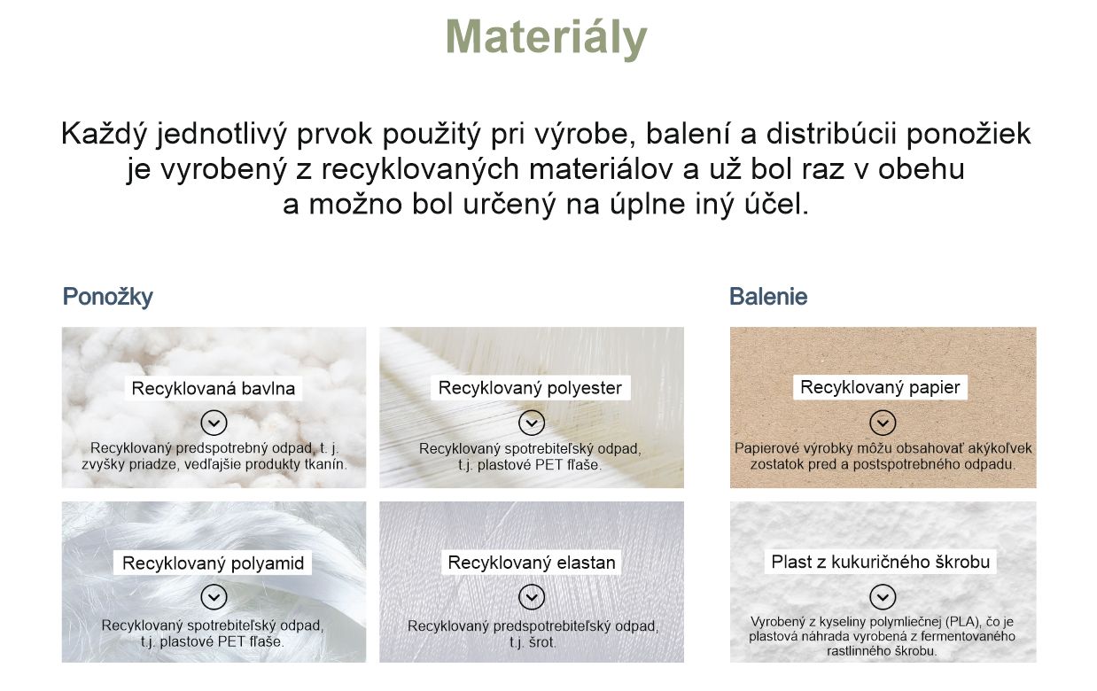 TORE materiály
